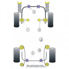 Silent-block Powerflex Brazo Interior Delantero Ford Escort MK1 (2 Piezas)