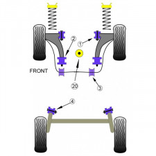 Silent-block Powerflex Barra Estabilizadora Delantera Seat después 2002 20mm (2 Piezas)
