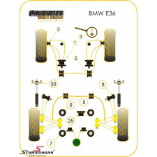 Silent-blocks Powerflex Black Trasera Diferencial Trasero BMW E36 (2 Piezas)