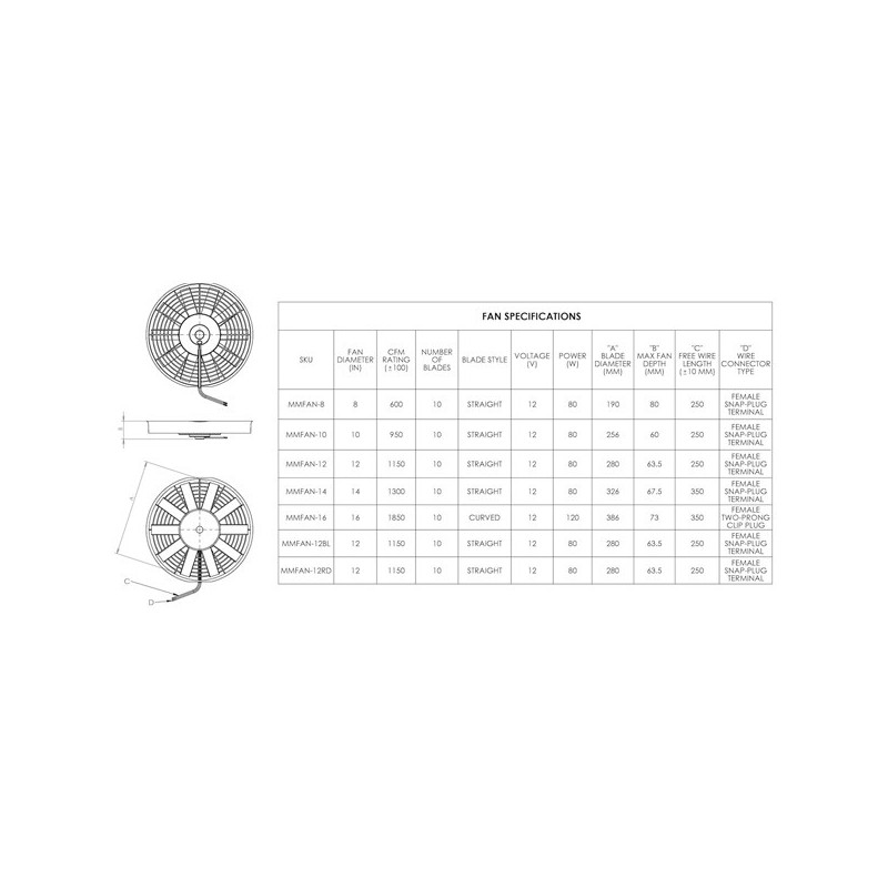 Ventilador Slim 16'' Mishimoto - 385mm/73mmArray