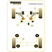 Silent Bloc Powerflex Série Preta Barra de Rolagem Dianteira Interna 22 mm Citroën Saxo (2 peças)