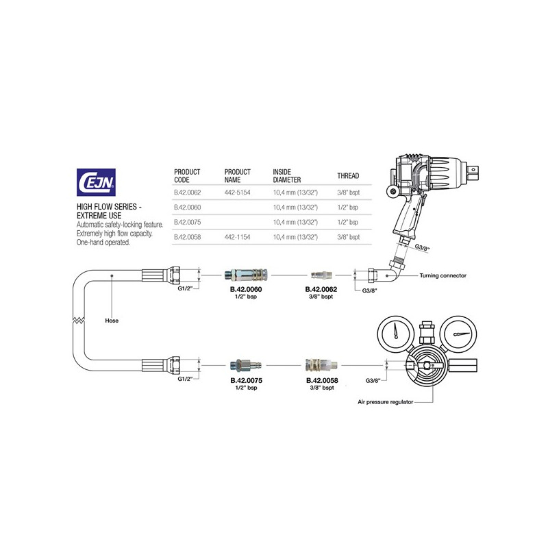 Conexión Rápida Macho Paoli 3/8" Diámetro interior 10.4mmArray