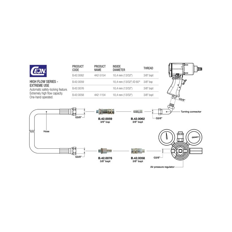 Conexión Rápida Hembra Paoli 3/8" para ManguitoArray