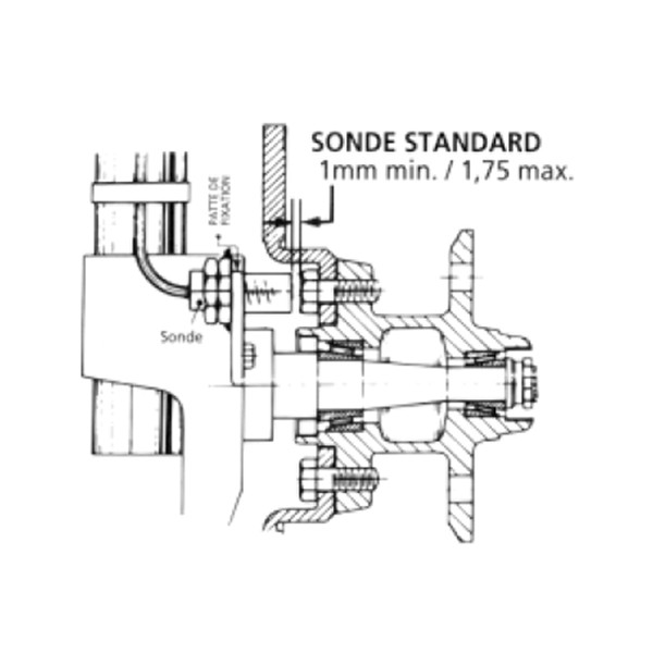 Sensor de roda magnético Terratrip TripmasterArray