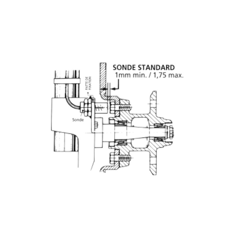 Sonda Magnética de Rueda 3.5mm Terratrip TripmasterArray
