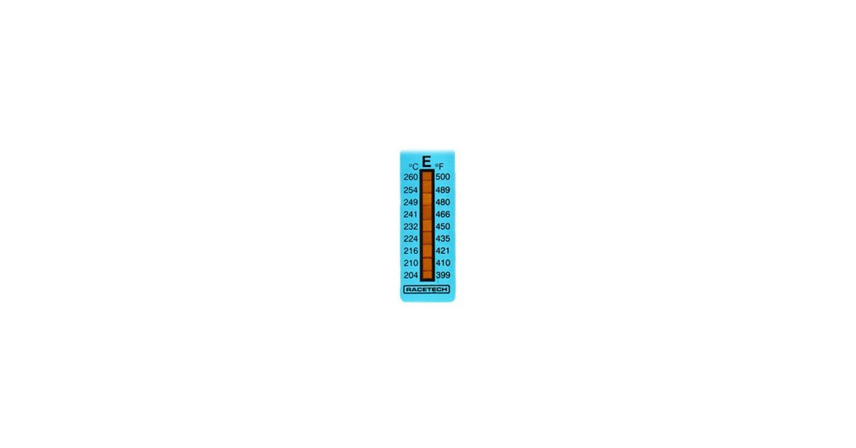 Thermax Temperatura "D" 204° a 260° ()x10)